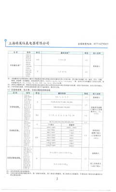 F72-A.Q72-RZC广角度船用仪表 数显时代的电工仪器新标杆